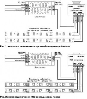 Лента светодиодная Maytoni Led strip 10104 в Краснокамске - krasnokamsk.ok-mebel.com | фото 6