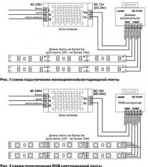 Лента светодиодная Maytoni Led strip 10107 в Краснокамске - krasnokamsk.ok-mebel.com | фото 6
