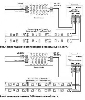 Лента светодиодная Maytoni Led strip 10112 в Краснокамске - krasnokamsk.ok-mebel.com | фото 3