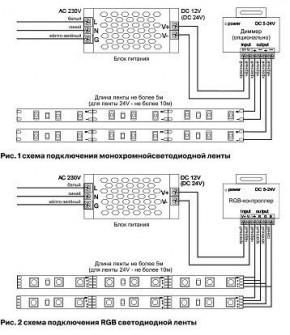 Лента светодиодная Maytoni Led strip 10113 в Краснокамске - krasnokamsk.ok-mebel.com | фото 2