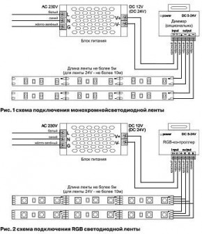 Лента светодиодная Maytoni Led strip 10114 в Краснокамске - krasnokamsk.ok-mebel.com | фото 3