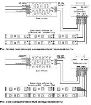 Лента светодиодная Maytoni Led strip 10119 в Краснокамске - krasnokamsk.ok-mebel.com | фото 5
