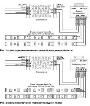 Лента светодиодная Maytoni Led strip 10120 в Краснокамске - krasnokamsk.ok-mebel.com | фото 3