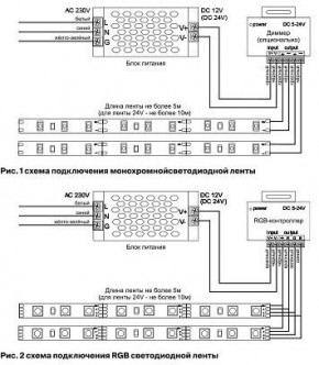 Лента светодиодная Maytoni Led strip 10122 в Краснокамске - krasnokamsk.ok-mebel.com | фото 3