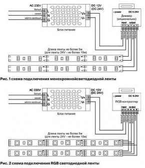 Лента светодиодная Maytoni Led strip 10124 в Краснокамске - krasnokamsk.ok-mebel.com | фото 2