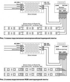Лента светодиодная Maytoni Led strip 10125 в Краснокамске - krasnokamsk.ok-mebel.com | фото 3