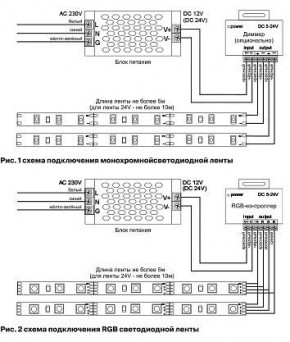 Лента светодиодная Maytoni Led strip 10130 в Краснокамске - krasnokamsk.ok-mebel.com | фото 6