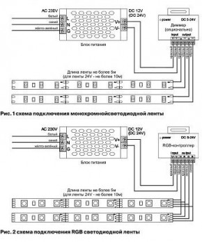 Лента светодиодная Maytoni Led strip 10138 в Краснокамске - krasnokamsk.ok-mebel.com | фото 5