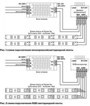 Лента светодиодная Maytoni Led strip 10141 в Краснокамске - krasnokamsk.ok-mebel.com | фото 6