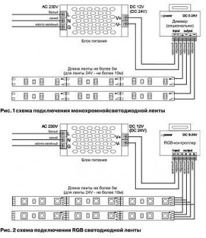 Лента светодиодная Maytoni Led strip 10144 в Краснокамске - krasnokamsk.ok-mebel.com | фото 2