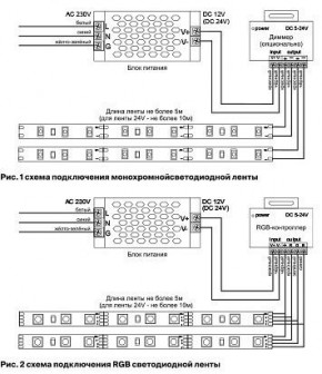 Лента светодиодная Maytoni Led strip 10149 в Краснокамске - krasnokamsk.ok-mebel.com | фото 6