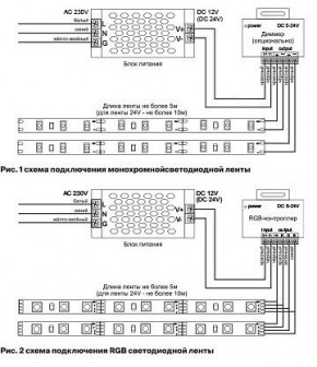 Лента светодиодная Maytoni Led strip 10153 в Краснокамске - krasnokamsk.ok-mebel.com | фото 5