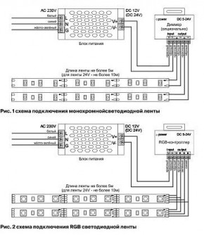 Лента светодиодная Maytoni Led strip 10157 в Краснокамске - krasnokamsk.ok-mebel.com | фото 3