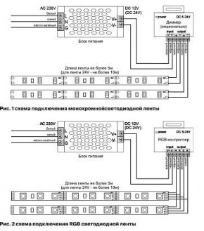 Лента светодиодная Maytoni Led strip 10158 в Краснокамске - krasnokamsk.ok-mebel.com | фото 3