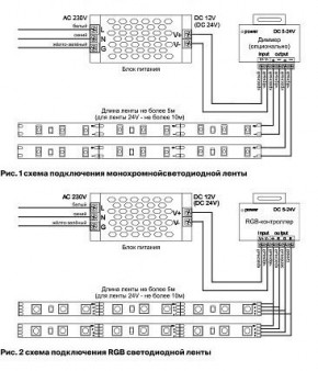 Лента светодиодная Maytoni Led strip 10159 в Краснокамске - krasnokamsk.ok-mebel.com | фото 3