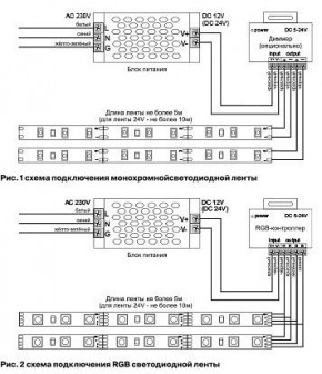 Лента светодиодная Maytoni Led strip 10162 в Краснокамске - krasnokamsk.ok-mebel.com | фото 3