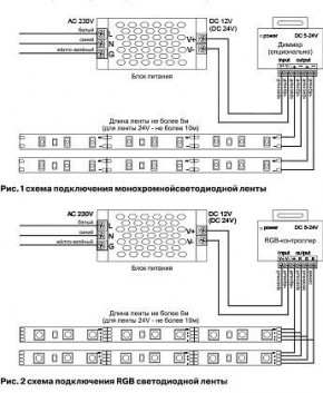 Лента светодиодная Maytoni Led strip 10165 в Краснокамске - krasnokamsk.ok-mebel.com | фото 3