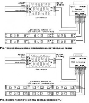 Лента светодиодная Maytoni Led strip 10167 в Краснокамске - krasnokamsk.ok-mebel.com | фото 2