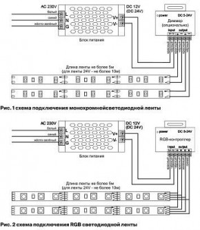 Лента светодиодная Maytoni Led strip 10175 в Краснокамске - krasnokamsk.ok-mebel.com | фото 5