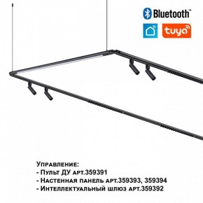 Модульный светильник Novotech Glat 359370 в Краснокамске - krasnokamsk.ok-mebel.com | фото 7