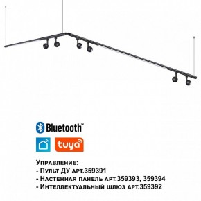 Модульный светильник Novotech Glat 359375 в Краснокамске - krasnokamsk.ok-mebel.com | фото 7