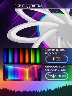 Накладной светильник Natali Kovaltseva MODERN LED LAMPS 81105/2C в Краснокамске - krasnokamsk.ok-mebel.com | фото 8