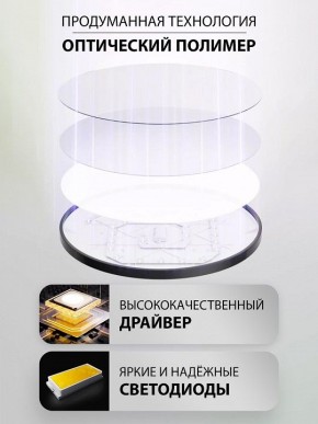 Накладной светильник Natali Kovaltseva PLAIN LED LAMPS 81114/1C в Краснокамске - krasnokamsk.ok-mebel.com | фото 4