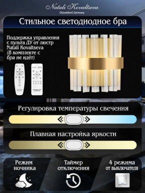 Накладной светильник Natali Kovaltseva ROYALTON LED LAMPS 81125/1W в Краснокамске - krasnokamsk.ok-mebel.com | фото 6