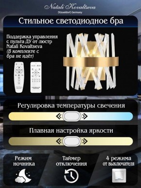 Накладной светильник Natali Kovaltseva TIZIANO LED LAMPS 81113/1W в Краснокамске - krasnokamsk.ok-mebel.com | фото 6