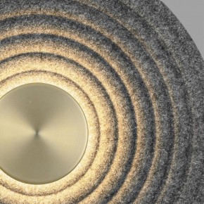Накладной светильник Odeon Light Felt 7035/6WL в Краснокамске - krasnokamsk.ok-mebel.com | фото 5