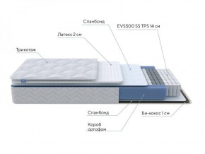 PROxSON Матрас Active Duo S/F (Ткань Трикотаж Эко) 120x195 в Краснокамске - krasnokamsk.ok-mebel.com | фото 6