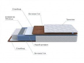 PROxSON Матрас Active F (Ткань Трикотаж Эко) 120x190 в Краснокамске - krasnokamsk.ok-mebel.com | фото 7