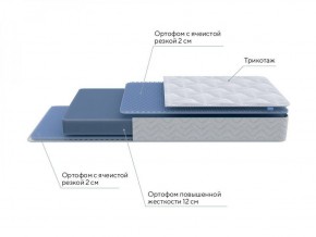 PROxSON Матрас Active Flex M (Ткань Трикотаж Эко) 120x190 в Краснокамске - krasnokamsk.ok-mebel.com | фото 7