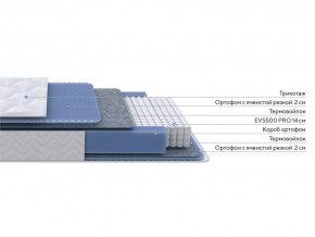 PROxSON Матрас Active M Roll (Ткань Трикотаж Эко) 200x200 в Краснокамске - krasnokamsk.ok-mebel.com | фото 2
