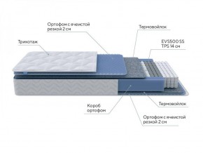 PROxSON Матрас Active M Roll (Ткань Трикотаж Эко) 120x195 в Краснокамске - krasnokamsk.ok-mebel.com | фото 6