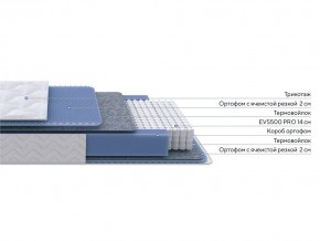 PROxSON Матрас Active M (Ткань Трикотаж Эко) 80x190 в Краснокамске - krasnokamsk.ok-mebel.com | фото 2