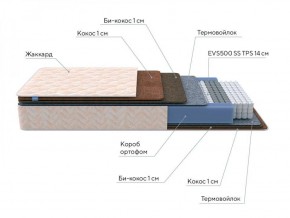 PROxSON Матрас Balance Double F (Ткань Синтетический жаккард) 160x195 в Краснокамске - krasnokamsk.ok-mebel.com | фото 7