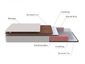 PROxSON Матрас Base Bonnell F Roll (Ткань Жаккард) 120x200 в Краснокамске - krasnokamsk.ok-mebel.com | фото 6