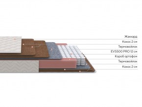 PROxSON Матрас Base F (Ткань Синтетический жаккард) 140x190 в Краснокамске - krasnokamsk.ok-mebel.com | фото 3
