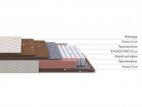 PROxSON Матрас Base F (Ткань Синтетический жаккард) 180x190 в Краснокамске - krasnokamsk.ok-mebel.com | фото 3