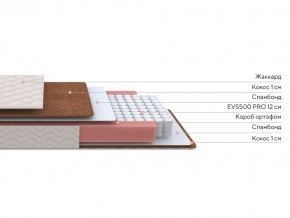 PROxSON Матрас Base M Roll (Ткань Синтетический жаккард) 120x200 в Краснокамске - krasnokamsk.ok-mebel.com | фото 2