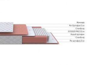 PROxSON Матрас Base M (Ткань Синтетический жаккард) 120x190 в Краснокамске - krasnokamsk.ok-mebel.com | фото 7