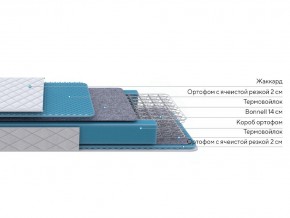 PROxSON Матрас FIRST Bonnell M (Ткань Синтетический жаккард) 140x195 в Краснокамске - krasnokamsk.ok-mebel.com | фото 2