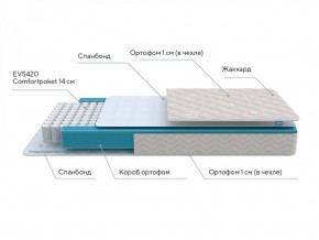 PROxSON Матрас FIRST M (Синтетический жаккард) 120x200 в Краснокамске - krasnokamsk.ok-mebel.com | фото 6