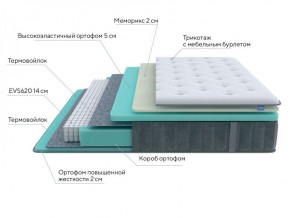 PROxSON Матрас Glory Medium (Трикотаж Prestige Steel) 120x190 в Краснокамске - krasnokamsk.ok-mebel.com | фото 6