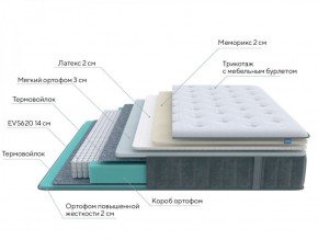 PROxSON Матрас Glory Soft (Трикотаж Prestige Steel) 120x190 в Краснокамске - krasnokamsk.ok-mebel.com | фото 6