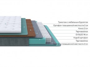 PROxSON Матрас Grace Firm (Трикотаж Prestige Latte) 120x190 в Краснокамске - krasnokamsk.ok-mebel.com | фото 2