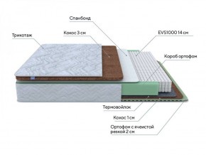 PROxSON Матрас Green Duo M/F (Tricotage Dream) 120x195 в Краснокамске - krasnokamsk.ok-mebel.com | фото 7