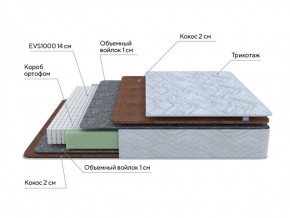 PROxSON Матрас Green F (Tricotage Dream) 120x195 в Краснокамске - krasnokamsk.ok-mebel.com | фото 6