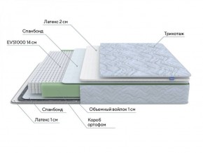 PROxSON Матрас Green S (Tricotage Dream) 140x190 в Краснокамске - krasnokamsk.ok-mebel.com | фото 7